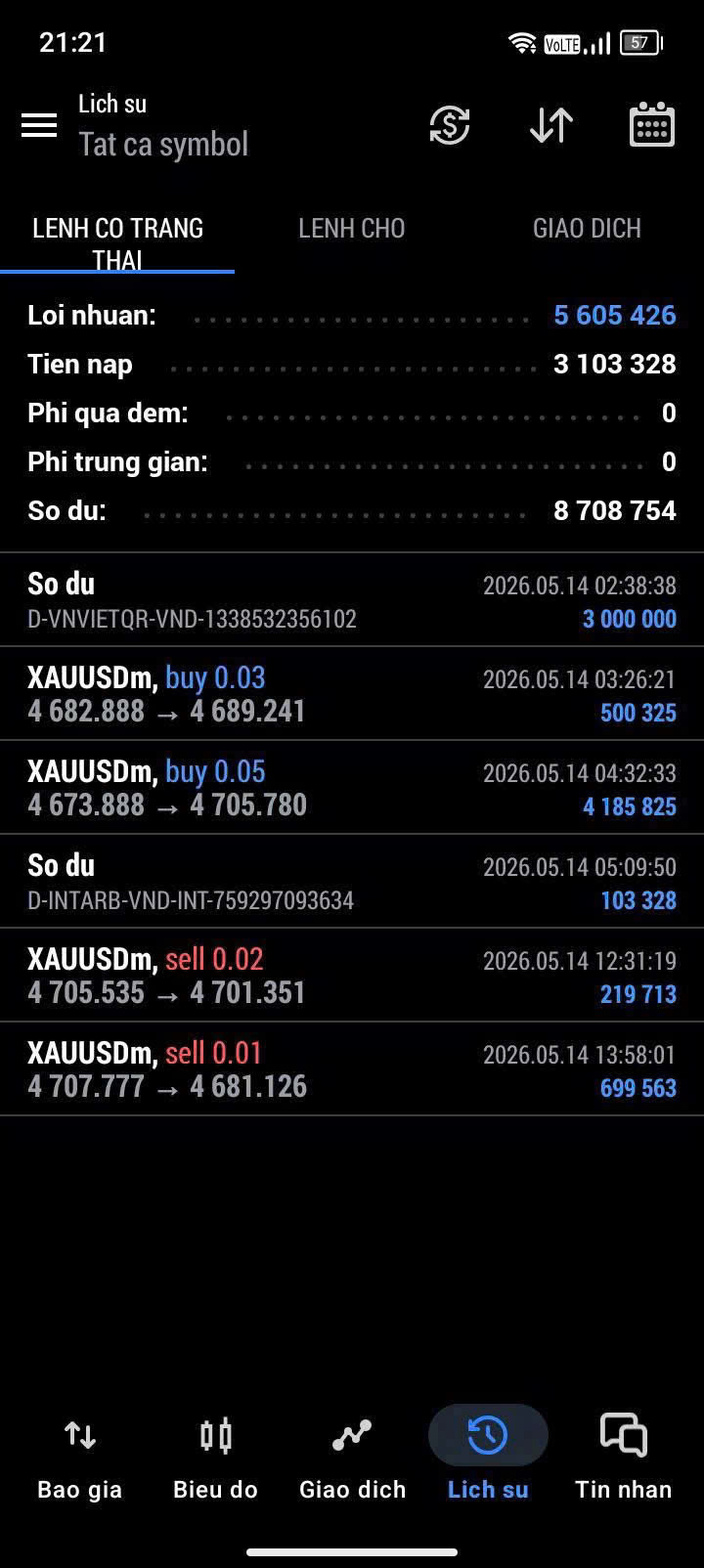 Profit Anh Hùng